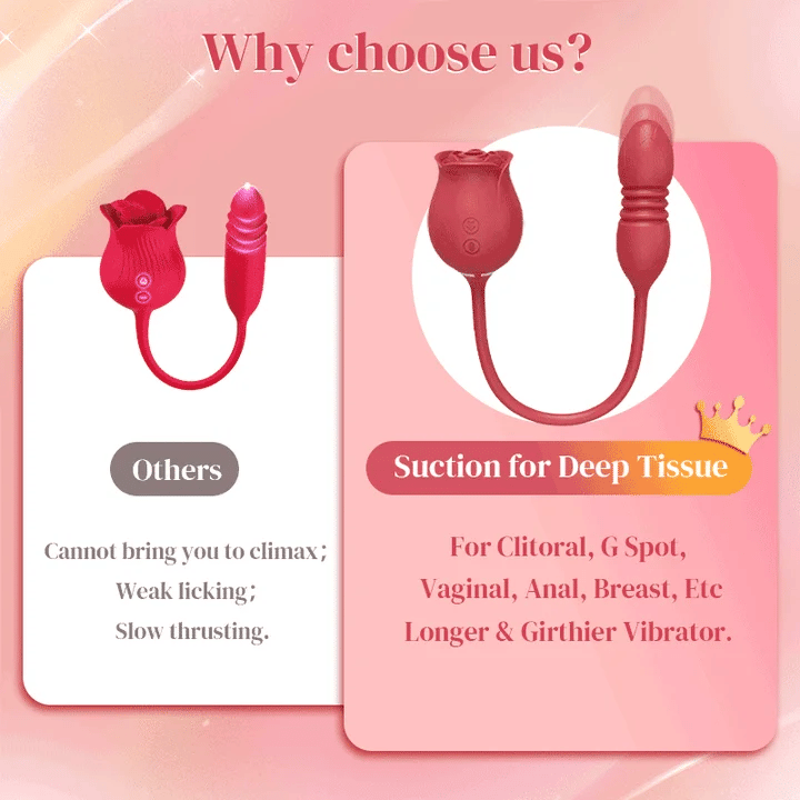 Love Flower Rose Toy 3.0 : Discover Dual Pleasure