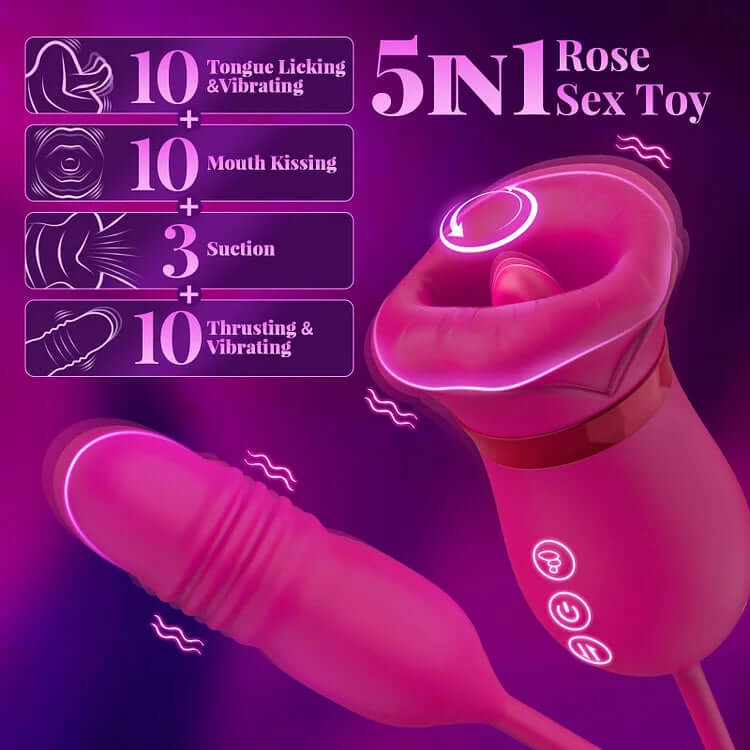 Big Mouth Rose Tongue Vibrator With Thrusting Dildo features 5 in 1 rose sex toy functions including tongue licking and suction.