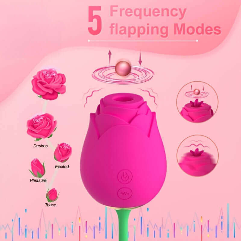 Blossom Pleasure: Adult Rose Toy