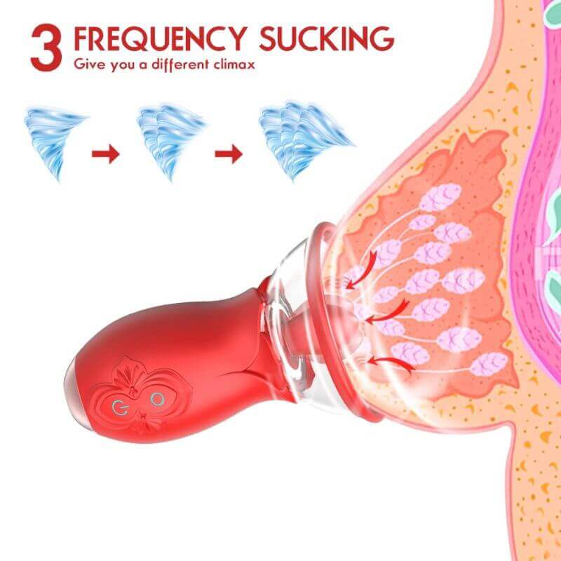 2 in 1 Rose Tongue Vibrator and Pump