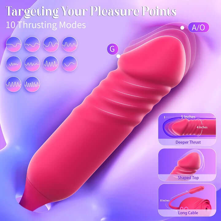 New Rose Clit Sucking Toy Dildo G-spot Vibrator