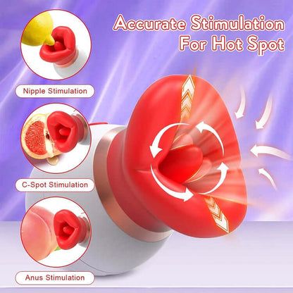 3 In 1 Rose Tongue-licking & Suction Vibrator