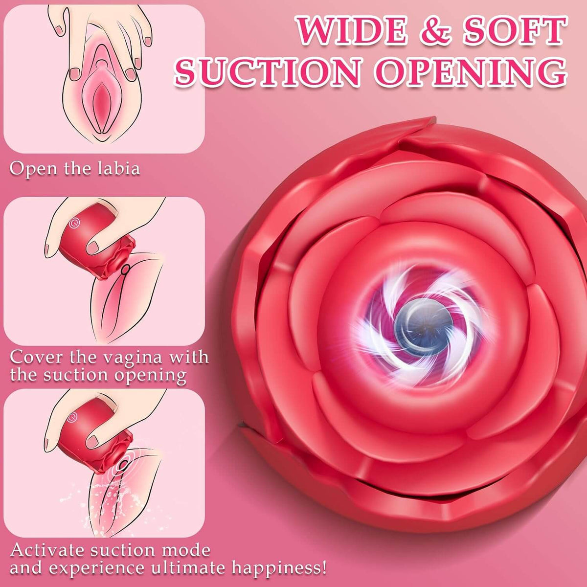 how a rose toy air-pulse mechanism works