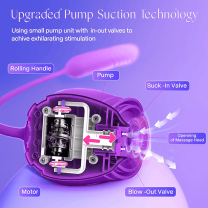 New Rose Clit Sucking Toy Dildo G-spot Vibrator