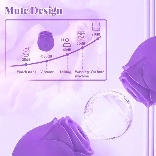 Rose Toy® V2 With App