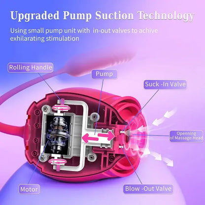 New Rose Clit Sucking Toy Dildo G-spot Vibrator