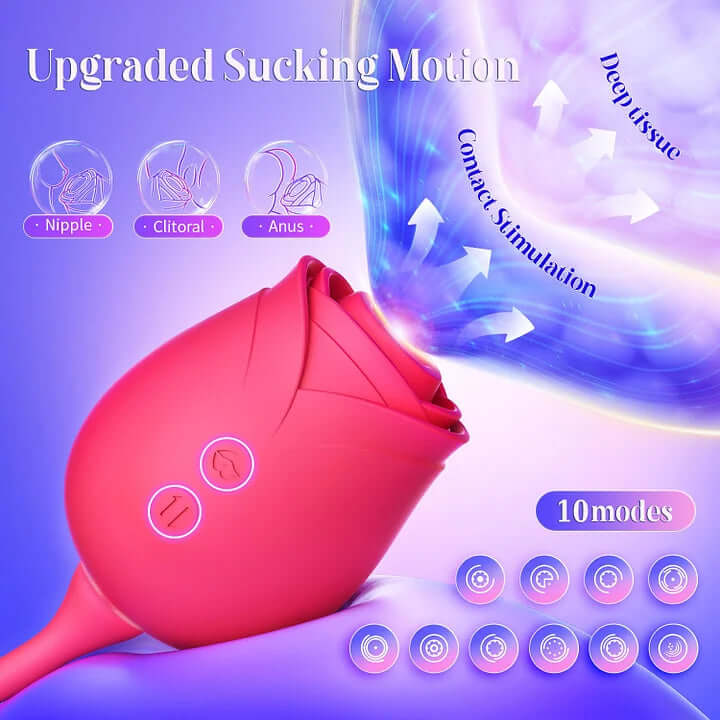New Rose Clit Sucking Toy Dildo G-spot Vibrator New Rose Clit Sucking Toy Dildo G-spot Vibrator