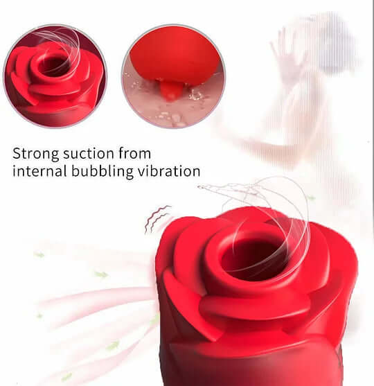 Rose Toy 3.0 With Tongue Clit Licker showcasing strong suction and internal bubbling vibration for enhanced pleasure.