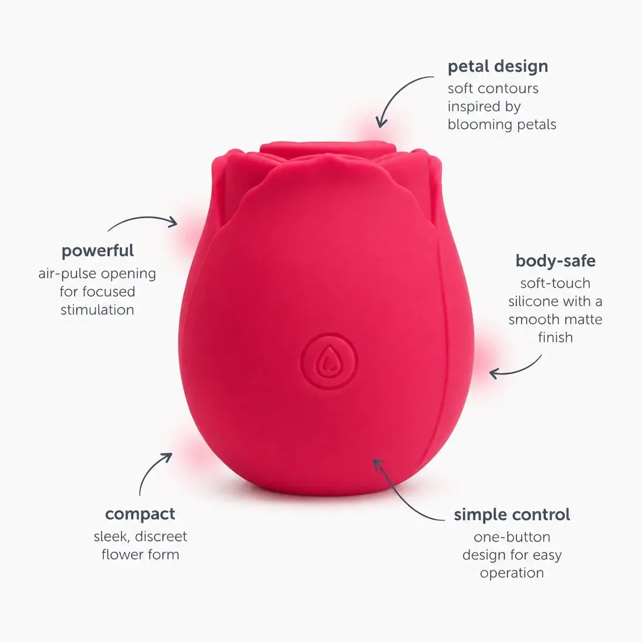 The Rose – Rose Toy Suction Vibrator