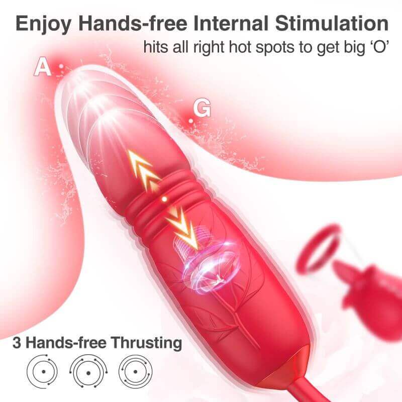 Rose Sex Toy for Women | 3 in 1 Rose Sex Stimulator with 7 Tongue Licking & 3 Thrusting Vibrator Dildo