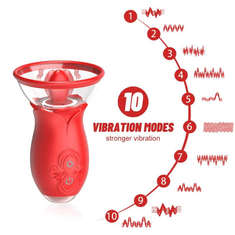 2 in 1 Rose Tongue Vibrator and Pump